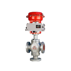 ROTORK YTC smart valve posititioner ytc 3300 made in Korea with Chinese control valve and actuator