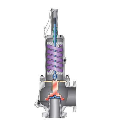 Valvole di limitazione della pressione dirette della molla di J-serie pneumatiche di CROSBY di EMERSON
