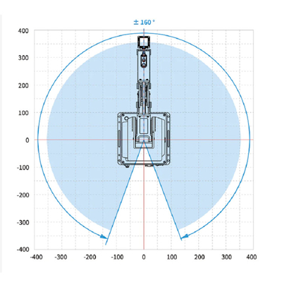Robot di collaborazione di DOBOT MG400 con il regolatore Teach/il braccio pinza di presa del pendente/del robot posto della scelta