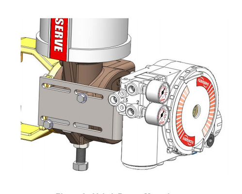 Posizionatore pneumatico della valvola di Digital di MD del posizionatore UAS Logix 3200 di Flowserve