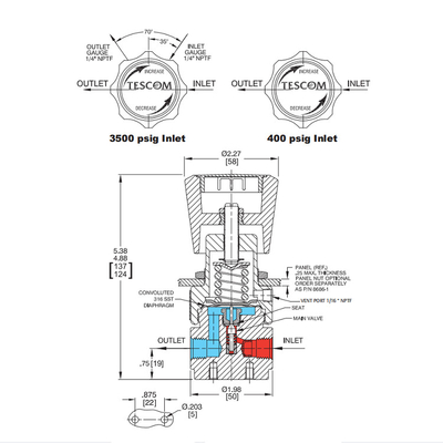 Posizionatore 44 della valvola pneumatica del regolatore di Tescom regolatori di pressione di 2200 serie