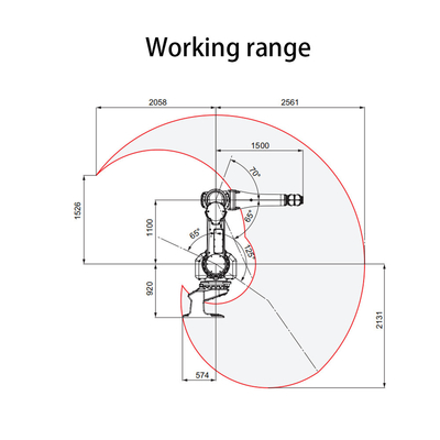 Braccio di medie dimensioni ABB IRB 5510 del robot di verniciatura carico utile 13kg del polso del braccio del robot di 6 assi