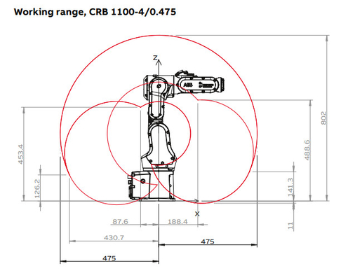 Raccolto di collaborazione del braccio del robot di asse di ABB CRB1100 6 e robot di collocazione