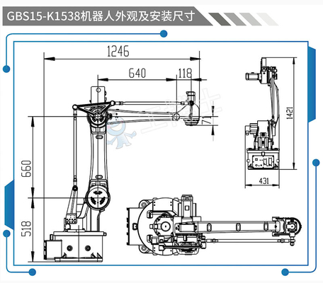 Portata cinese del braccio 1538mm del robot di GBS15-K1538 Palletizer