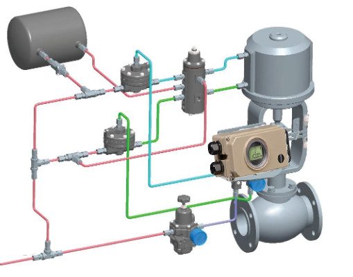 Originale del posizionatore di Samson Valve Positioner 3730-31000 Smart e nuovo fornitore di riserva