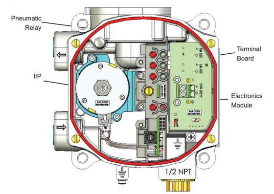 Regolatore pneumatico del filtro dal ripetitore di volume del posizionatore BR200 BR400 della valvola di regolazione di Masoneilan SVI1000 78-40