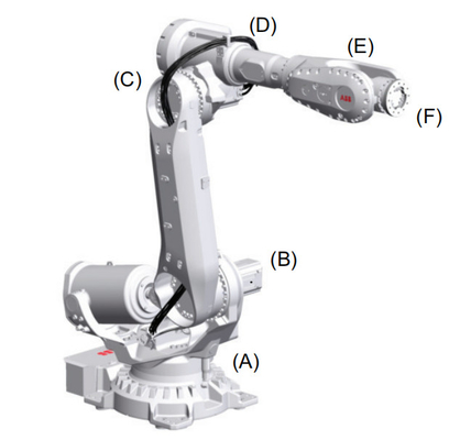 Robot industriale per tutti gli usi di ABB con il posizionatore della saldatrice di MIG GBS
