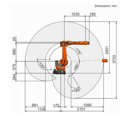 Ferrovia lineare della pista del robot di GBS per il braccio del robot della saldatura a laser ed il robot di KR70 KUKA