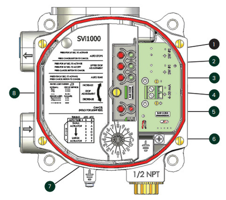 Regolatore pneumatico del filtro dal ripetitore di volume del posizionatore BR200 BR400 della valvola di regolazione di Masoneilan SVI1000 78-40