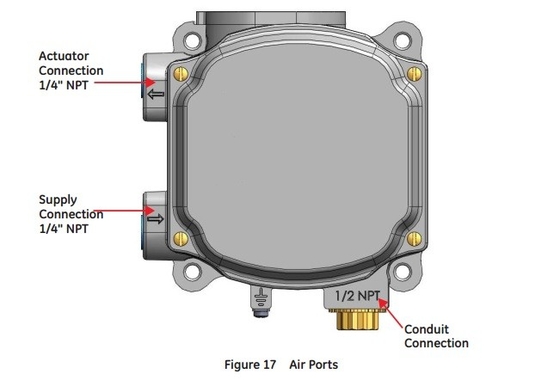 Valvola di controllo con il posizionatore Fisher della valvola di Masoneilan SVI1000G IM PR 2625 filtro regulator-2 dal ripetitore di volume 67CFR