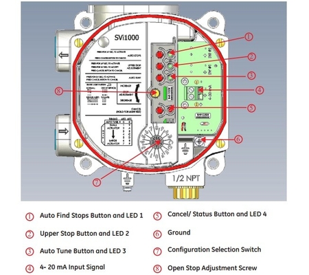 Regolatore del filtro da Fisher 67CFR del posizionatore della valvola di Masoneilan SVI1000 ed elettrovalvola a solenoide della Cina per controllo pneumatico valve-3