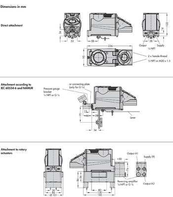 Samson Valve Positioner High Temperature astuto 3731-3 per la valvola di regolazione pneumatica