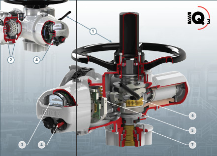 ROTORK 3 anni di garanzia Attuatore elettrico IQ3 con valvole a sfera cinesi Wuzhong