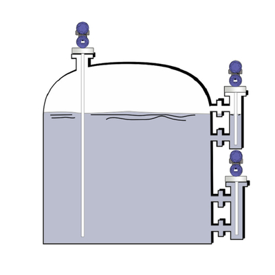 Trasmettitore livellato Wave guida del radar resistente di Magnetrol 705 706 per il carro armato di gas ed i carri armati di GPL