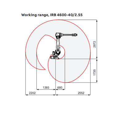 6 Asse Arm Robot IRB4600-40/2.55 come robot industriale per saldatura e montaggio a laser