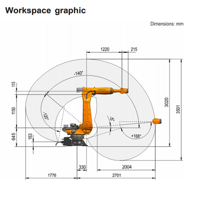 Robot industriale KUKA KR 210 R2700-2 con CNGBS Robot Gripper Of 6 Axis Robot Arm per la movimentazione dei materiali