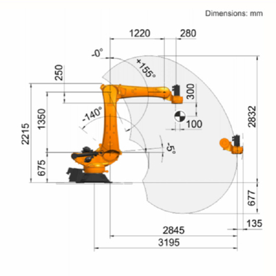 KR 120 R3200 PA Kuka 6 Asse Braccio Robot Industriale Con CNGBS Gripper OEM Come attrezzatura per la movimentazione dei materiali Robot di palettatura