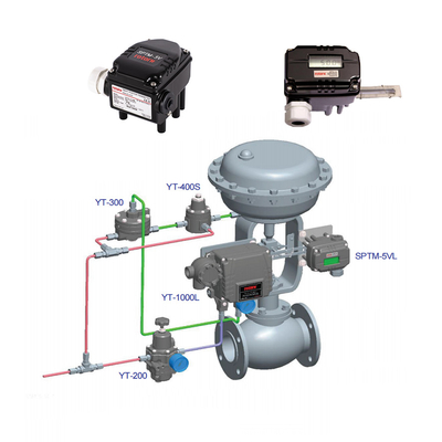 parti pneumatiche ROTORK YTC SPTM-V6 SPTM-65V Smart Position Transmitter per valvola di controllo cinese