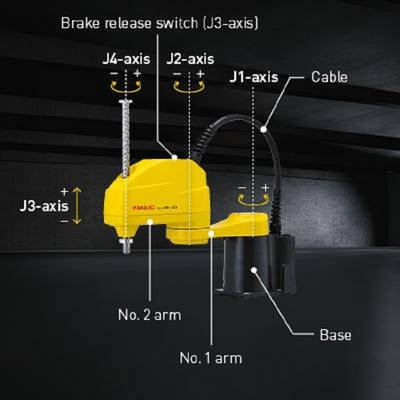 4 assi Scara Robot SR-3iA con 3 kg di carico utile braccio robotico come pick and place machine per la movimentazione