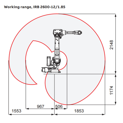 6 Asse Arm Robotico ABB IRB2600-20/1.65 Con CNGBS Robot Positioner Come Robot Industriale