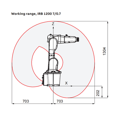 ABB Robot IRB1200 Robot industriale automatico con carico utile di 7 kg di braccio robot a 6 assi per la movimentazione