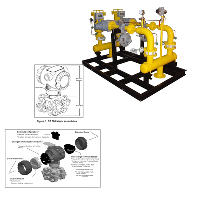 Slide di condizionamento del gas combustibile cinese con trasmettitore di pressione assoluto Honeywell - SmartLine STA700 Pressure Transmitt