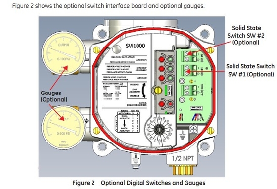 Valvola di controllo con posizionatore digitale di valvole Masoneilan serie SVI con display e comunicazione Hart