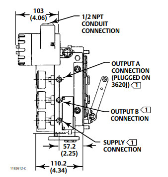 Posizionatore di valvole elettro-pneumatiche Fisher 3620J con regolatore Fisher e valvola solenoide ASCO
