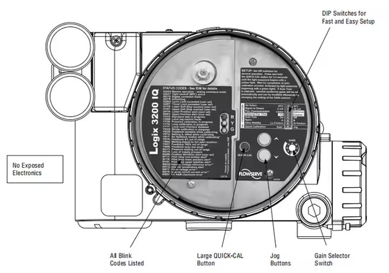 Posizionatore digitale con valvola solenoide ad alta precisione