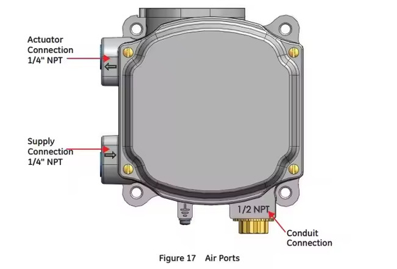 Fornitore di magazzino Masoneilan SVI1000 Valve Positioner Fisher 67CFR Filter Regulator per Valve di controllo pneumatiche