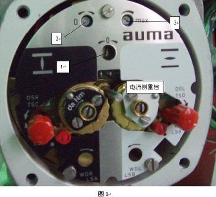 Il dispositivo di controllo della pressione/flusso è dotato di un attuatore di valvola Auma della serie SAV SAR e di un'unità di controllo AC/AM