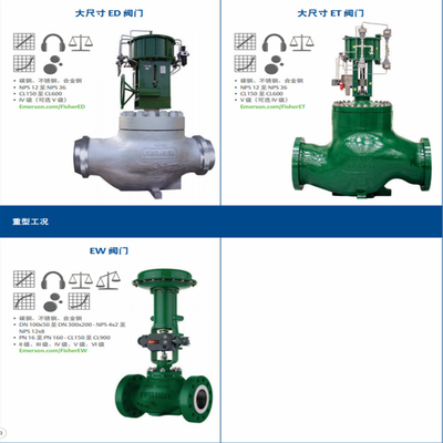 Valvo di commutazione con Fisher Easy-e Valve di controllo ED 585C/657/667 Attuatore e DVC6020 Intelligent Valve Controller