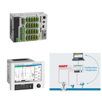 Skid - Data Mount e Energy Manager con fino a 20 ingressi analogici / HART e 14 ingressi digitali Endress+Hauser Memograph M RSG45
