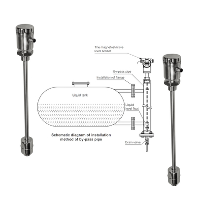 Trasmettitore di livello in acciaio inossidabile FeeJoy FJM-L Trasmettitore di livello magnetostrictivo per serbatoi di stoccaggio Misurazione del livello
