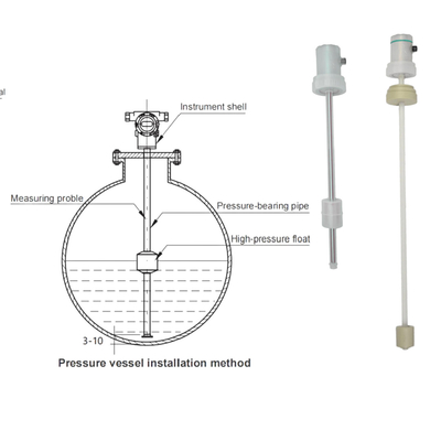 PVDF PP PFA Trasmettitore di livello anticorrosivo FeeJoy