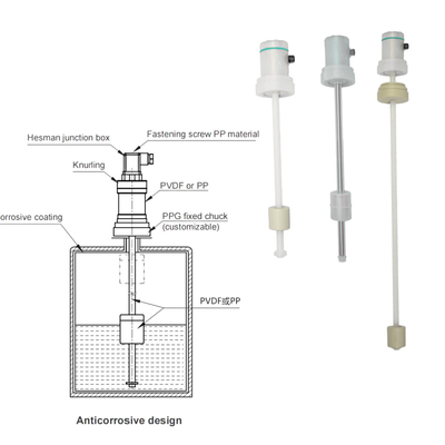 PVDF PP PFA Trasmettitore di livello anticorrosivo FeeJoy