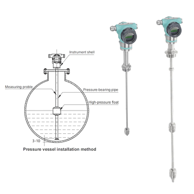 Trasmettitore di livello a prova di esplosione FeeJoy FJM-L Trasmettitore di livello magnetostrictivo dei serbatoi di stoccaggio Misurazione del livello