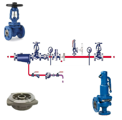 Spirax Sarco Industrial Safety Valves SVL606 Per la massima protezione e affidabilità nelle condotte, nei vasi a pressione