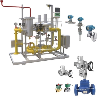 Nuovo attuatore elettrico Auma per Spirax Sarco Valve e Asco Soleniod Valve e Rosemount Transmitter in petrolio e gas