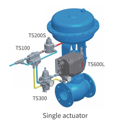 TS300 regolatore del filtro dell'aria Tissin TS800 controllore di valvola intelligente TS600 posizionatore di valvola elettro-pneumatico