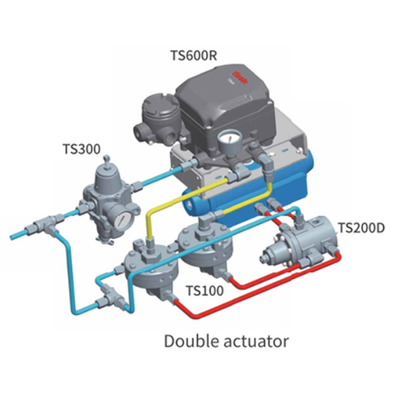 TS300 regolatore del filtro dell'aria Tissin TS800 controllore di valvola intelligente TS600 posizionatore di valvola elettro-pneumatico