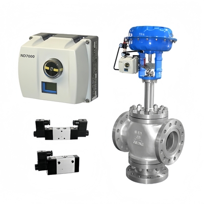 Neles ND7000 Intelligent Valve Controller con Comunicazione HART