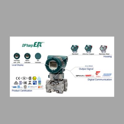 Sistema di controllo pressione/portata dotato di un flussometro a vortice serie Yokogawa VY e un trasmettitore multivariabile serie EJX 910A