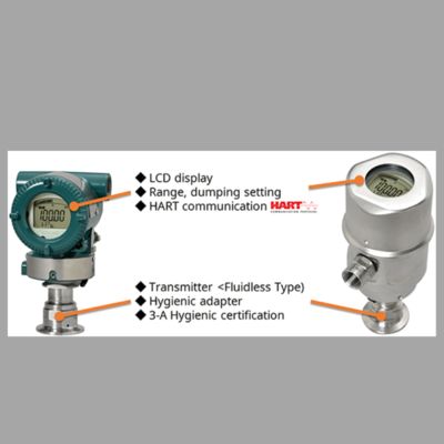 Stazione di raffreddamento a pressione ridotta dotata di misuratore di flusso a vortice della serie Yokogawa VY e di trasmettitore di pressione sanitario EJAC60E