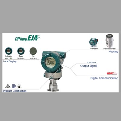 Stazione di raffreddamento a pressione ridotta dotata di misuratore di flusso a vortice della serie Yokogawa VY e di trasmettitore di pressione sanitario EJAC60E