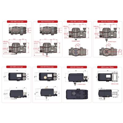 Posizionatore Intelligente per Valvola POWER GENEX ASD-5000 ASD-7000 SS2 SS3 SS5 Serie Prezzo