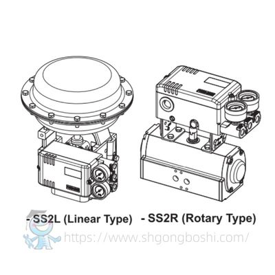 POWER GENEX SS2 SS3 SS5 Posizionatori intelligenti antideflagranti per valvole di controllo pneumatiche