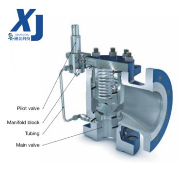 Industrial Overpressure Protection Valve Le-ser 811 821 Series Pop Action Relief Valve Pilot Operated Safety Relief Valve