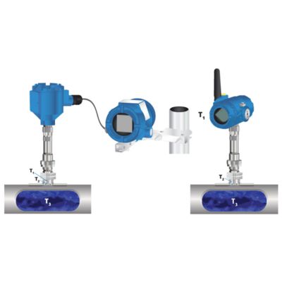 Rosemount 3144S Temperature Transmitter Emerson High Performance Smart Industrial Temperature Measurements