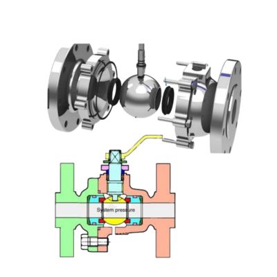 Famous On-Off Valve KTM NB1 Valvole a sfera galleggianti a tre vie Keystone Actuator Topworx Limited Switch